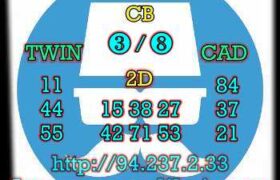 prediksi china 26 maret 2023