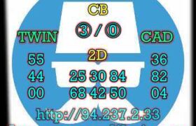 prediksi china 27 maret 2023