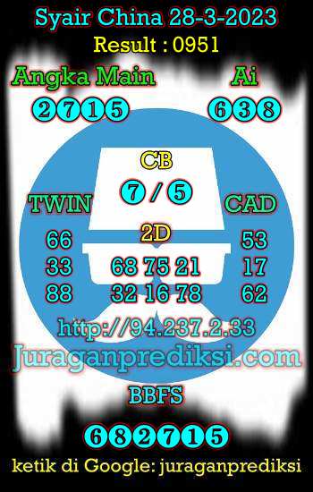 prediksi china 28 maret 2023, syair china hari ini selasa 28-3-2023, bocoran china, prediksi china akurat, syair china, prediksi china jitu