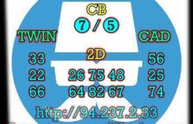 prediksi hk 20 maret 2023