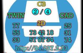 prediksi hk 4 maret 2023