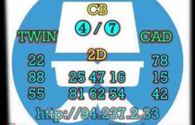 prediksi hk 8 maret 2023