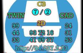 prediksi sdy 10 maret 2023