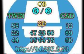 prediksi sdy 13 maret 2023