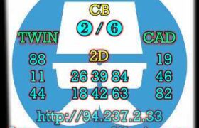 prediksi sdy 14 maret 2023