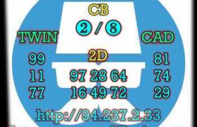 prediksi sdy 15 maret 2023