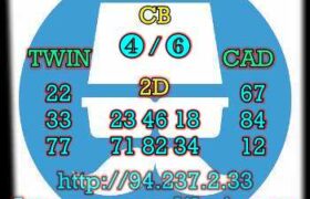 prediksi sdy 19 maret 2023