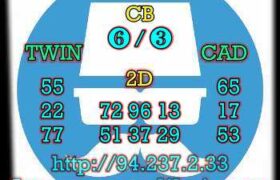 prediksi sdy 2 maret 2023