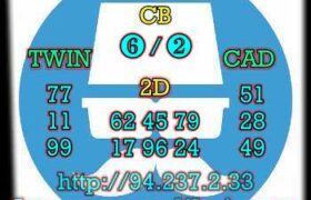 prediksi sdy 29 maret 2023