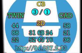 prediksi sdy 7 maret 2023