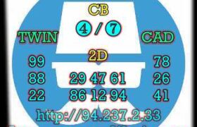 prediksi sdy 8 maret 2023