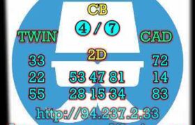 prediksi sdy 9 maret 2023