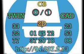 prediksi sgp 11 maret 2023