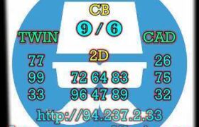 prediksi sgp 13 maret 2023