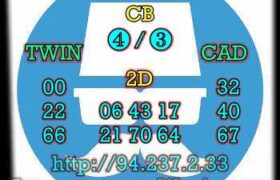 prediksi sgp 4 maret 2023