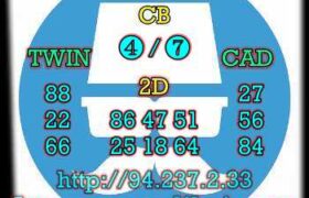 prediksi taiwan 23 maret 2023