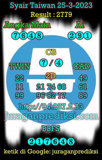 prediksi taiwan 25 maret 2023, syair taiwan hari ini sabtu 25-3-2023, angka keluar togel taiwan, toto jitu taiwan 25 maret 2023 akurat