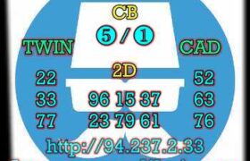 prediksi taiwan 3 maret 2023