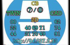 prediksi taiwan 5 maret 2023