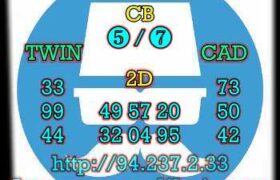 prediksi taiwan 6 maret 2023