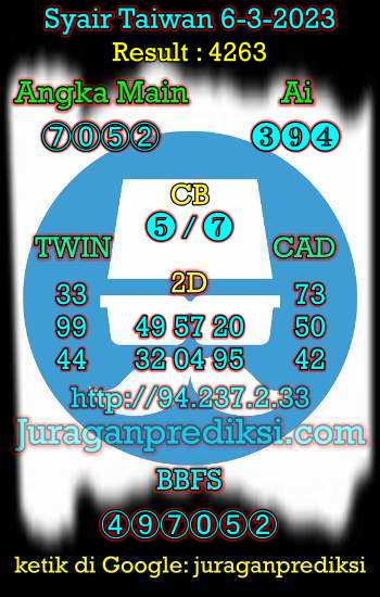 prediksi taiwan 6 maret 2023, syair taiwan hari ini senin 6-3-2023, angka keluar togel taiwan, toto jitu taiwan 6 maret 2023 akurat