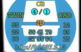 prediksi taiwan 7 maret 2023