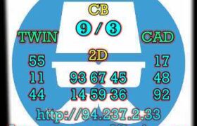 prediksi taiwan 8 maret 2023