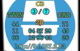 prediksi cambodia 16 april 2023