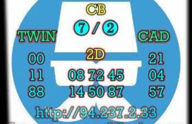 prediksi cambodia 17 april 2023