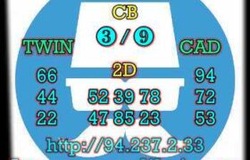 prediksi cambodia 19 april 2023