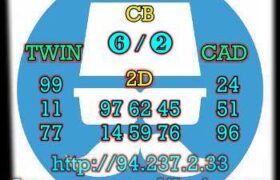 prediksi cambodia 24 april 2023