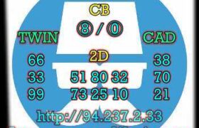 prediksi cambodia 25 april 2023