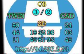 prediksi cambodia 27 april 2023