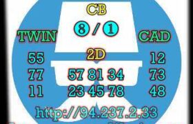 prediksi cambodia 28 april 2023