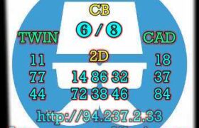 prediksi cambodia 30 april 2023