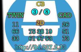 prediksi cambodia 4 april 2023