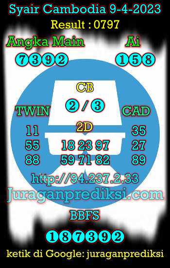 prediksi cambodia 9 april 2023, syair cambodia hari ini minggu 9-4-2023, prediksi syair kamboja 9 april 2023 4d jitu dan akurat