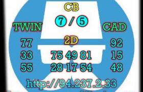 prediksi china 11 april 2023