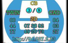 prediksi china 13 april 2023