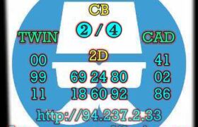 prediksi china 15 april 2023