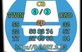 prediksi china 18 april 2023