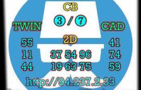 prediksi china 2 april 2023