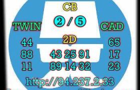 prediksi china 22 april 2023