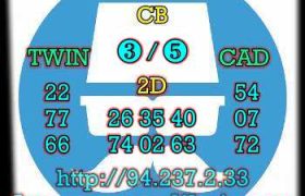 prediksi china 23 april 2023