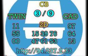 prediksi china 24 april 2023