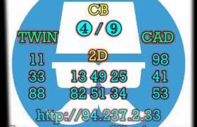 prediksi china 26 april 2023