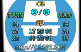 prediksi china 30 april 2023