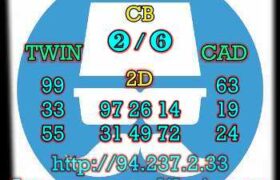 prediksi china 6 april 2023