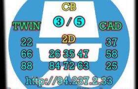 prediksi china 7 april 2023