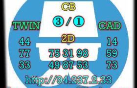 prediksi china 8 april 2023